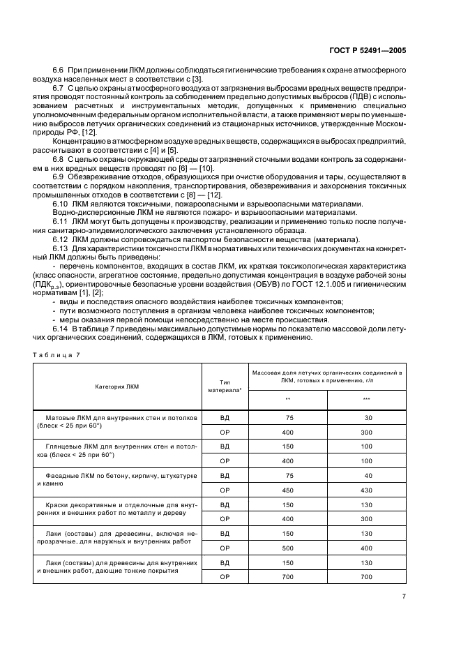 ГОСТ Р 52491-2005