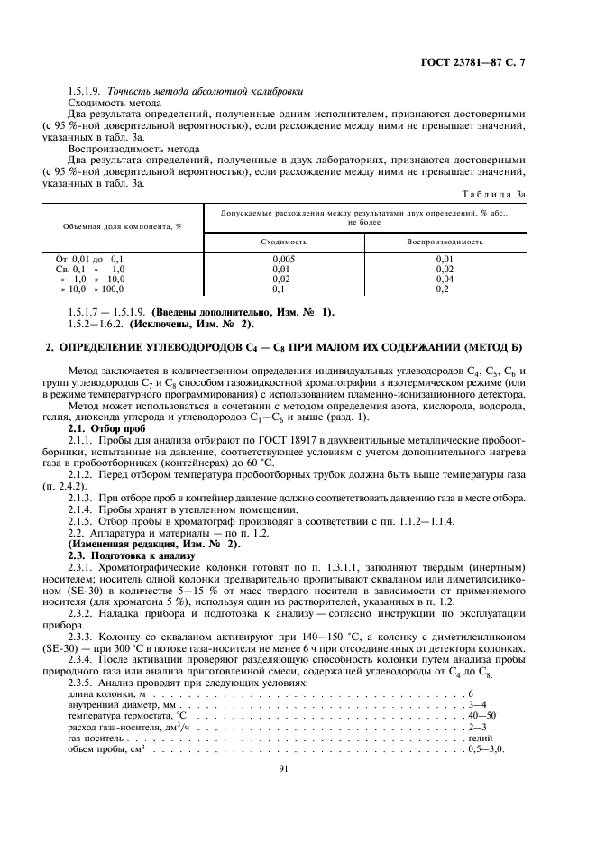 ГОСТ 23781-87