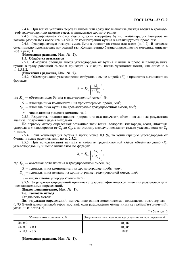 ГОСТ 23781-87