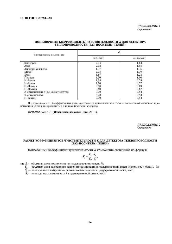 ГОСТ 23781-87