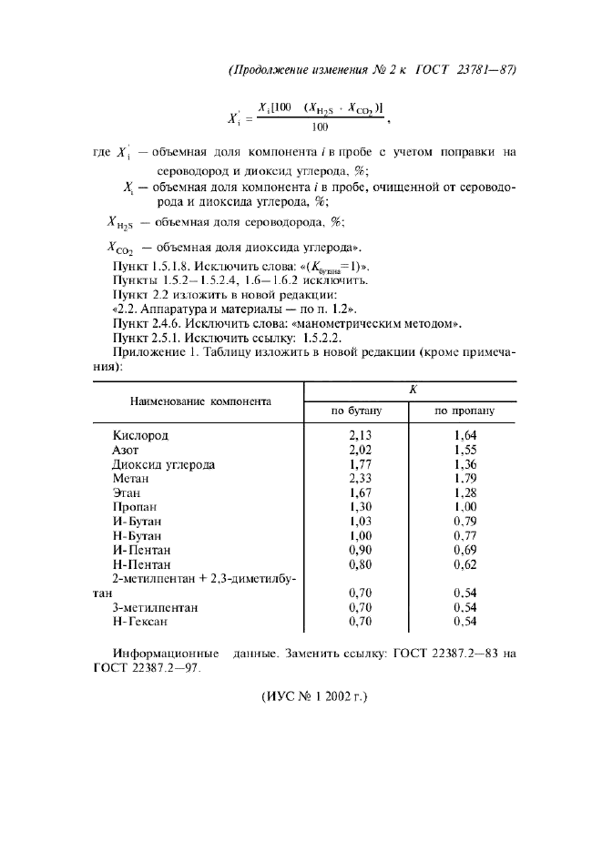 Изменение №2 к ГОСТ 23781-87