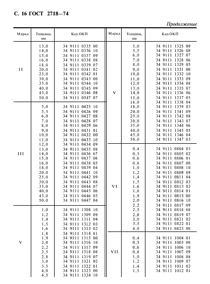  2718-74