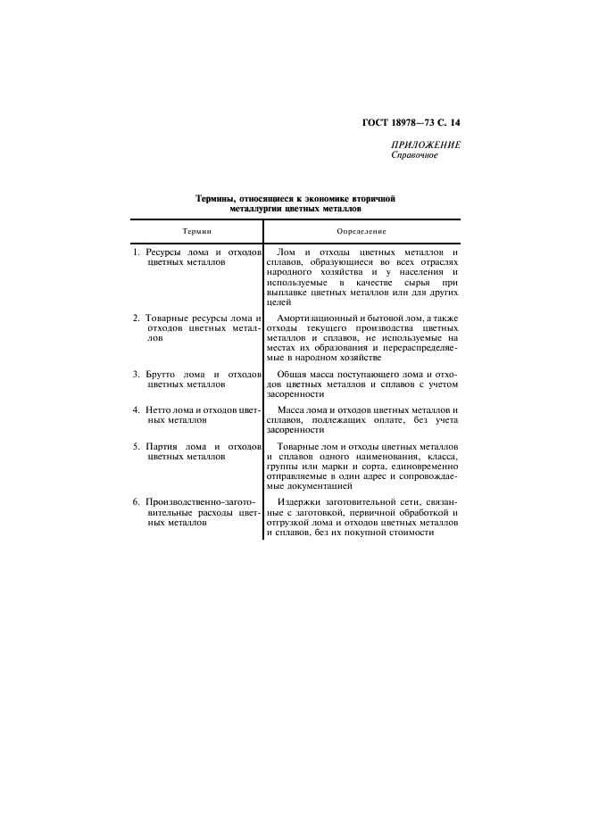 ГОСТ 18978-73