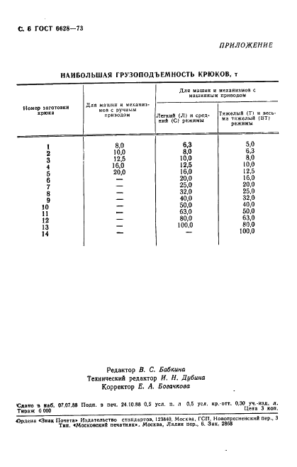  6628-73
