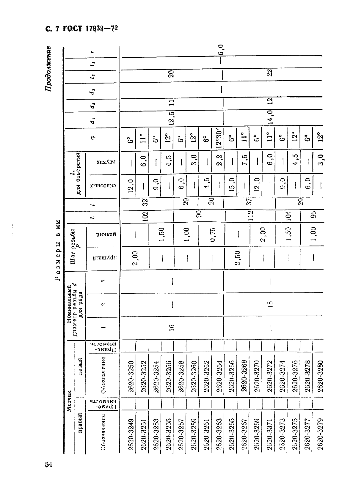 ГОСТ 17932-72