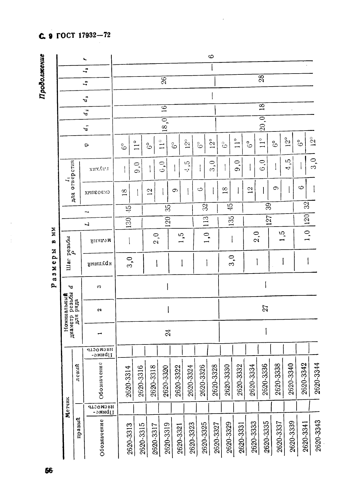 ГОСТ 17932-72