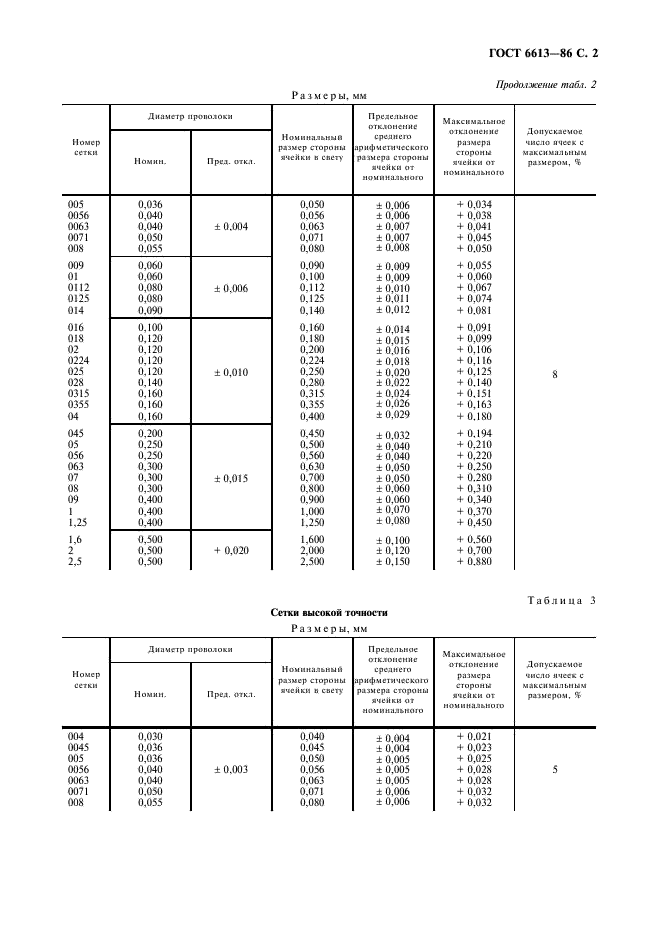  6613-86