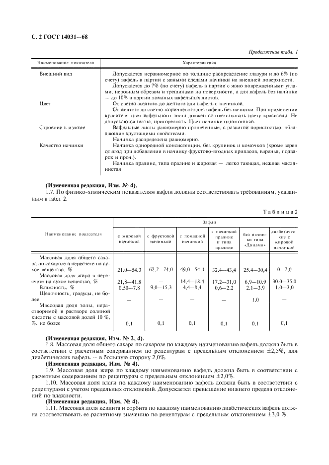  14031-68