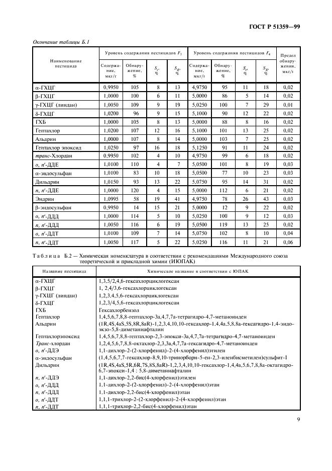 ГОСТ Р 51359-99