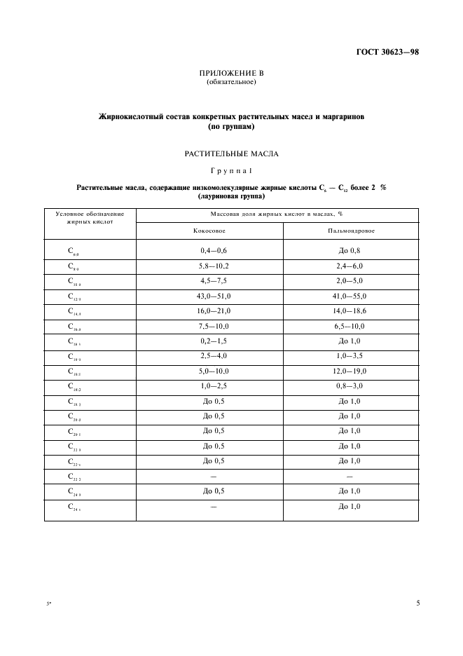  30623-98