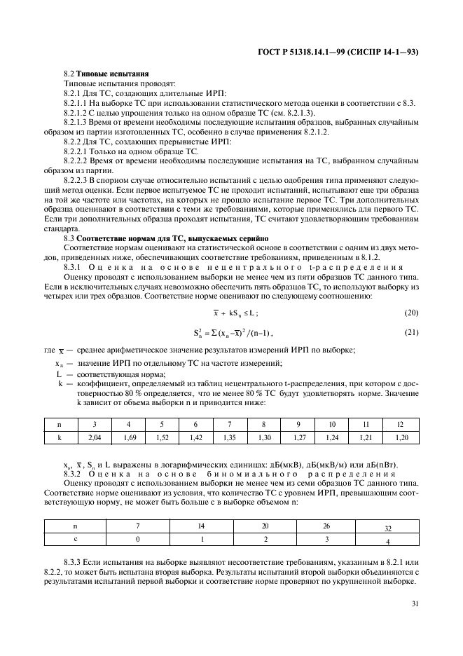   51318.14.1-99