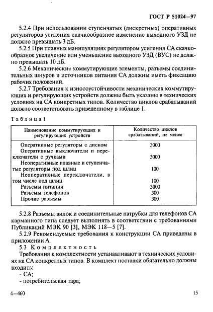 ГОСТ Р 51024-97