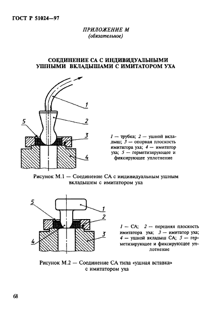 ГОСТ Р 51024-97