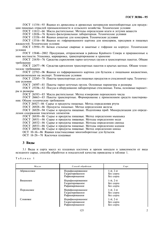 ГОСТ 30306-95