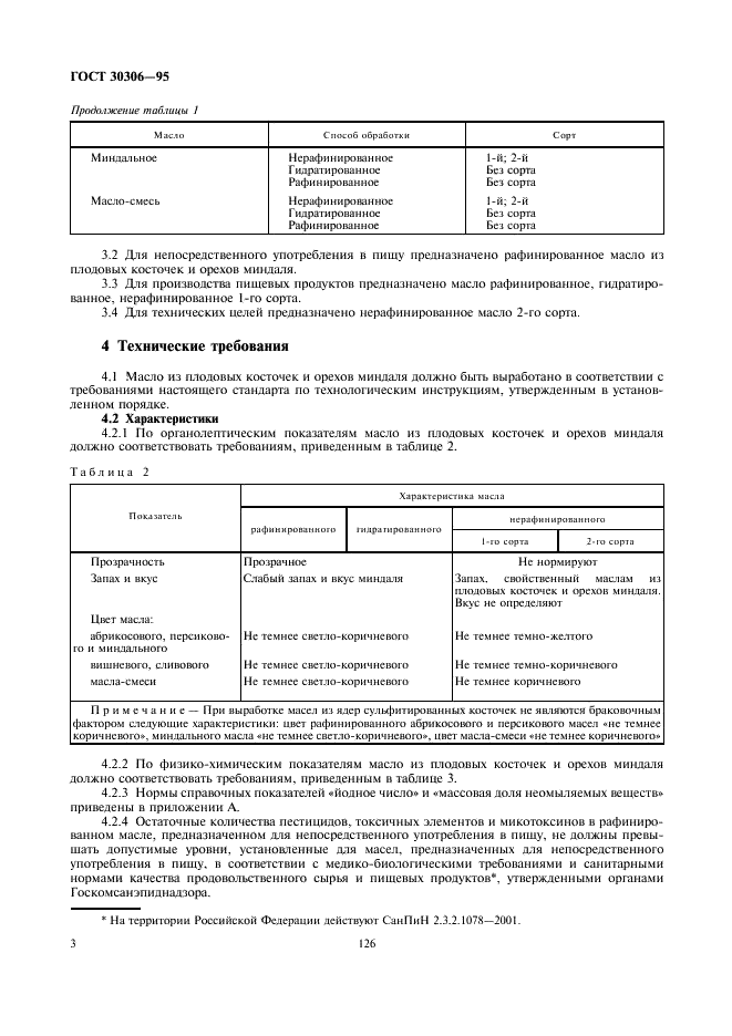 ГОСТ 30306-95