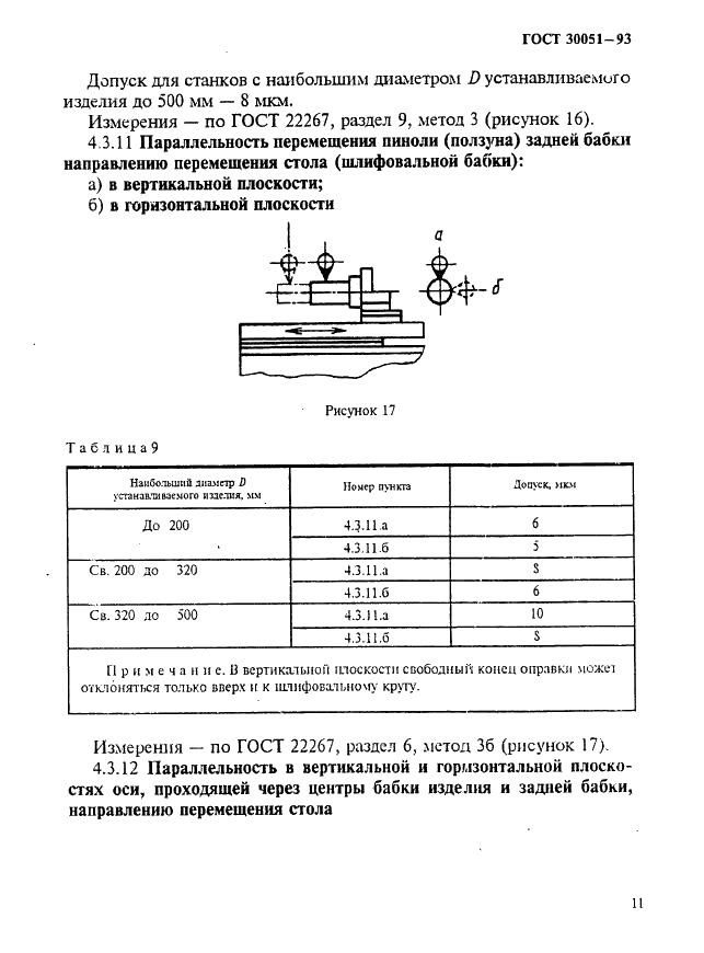  30051-93