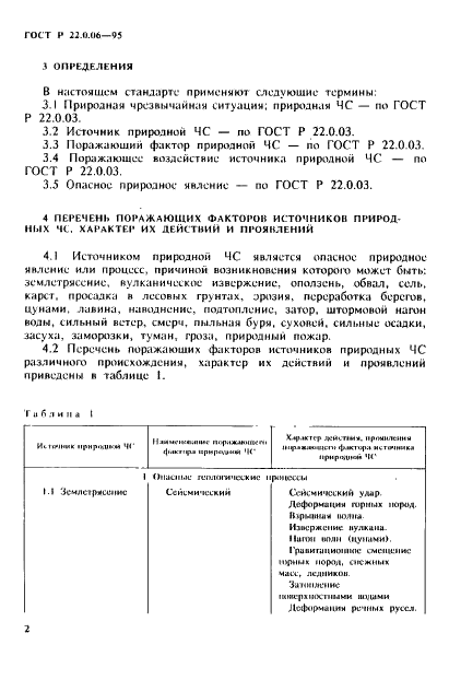   22.0.06-95