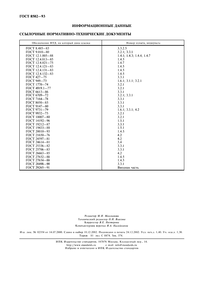 ГОСТ 8502-93