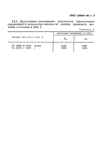  13583.9-93