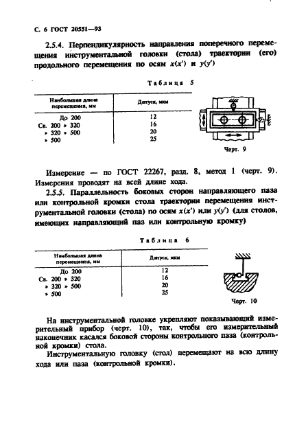 ГОСТ 20551-93