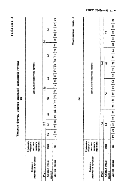  26456-93