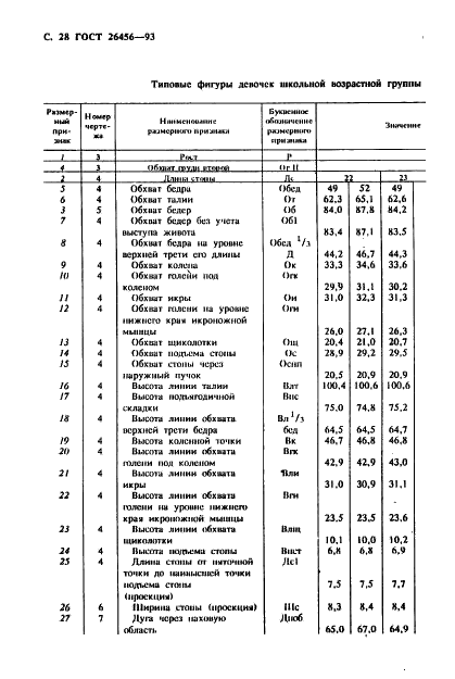  26456-93