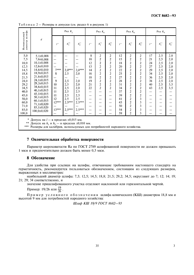  8682-93