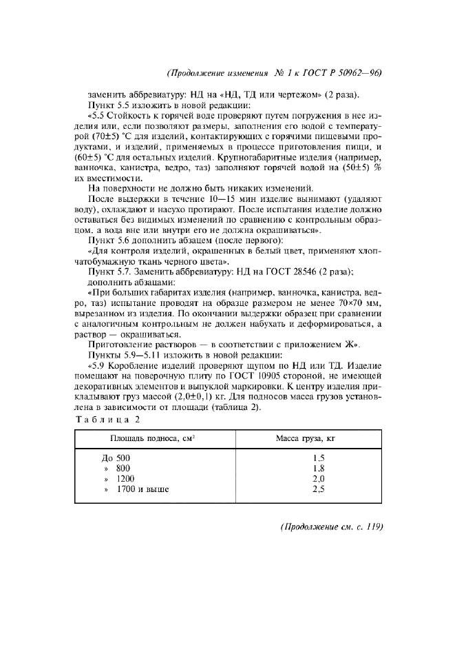  1    50962-96