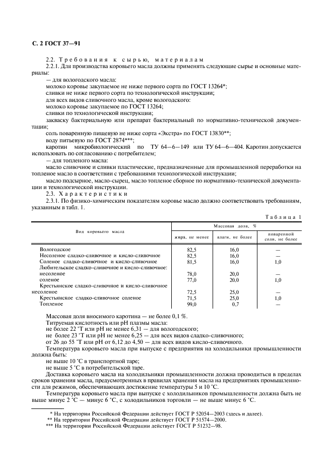 ГОСТ 37-91