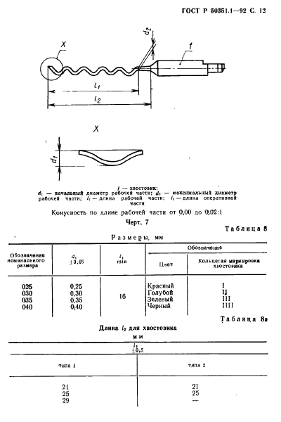   50351.1-92