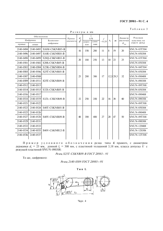 ГОСТ 28981-91