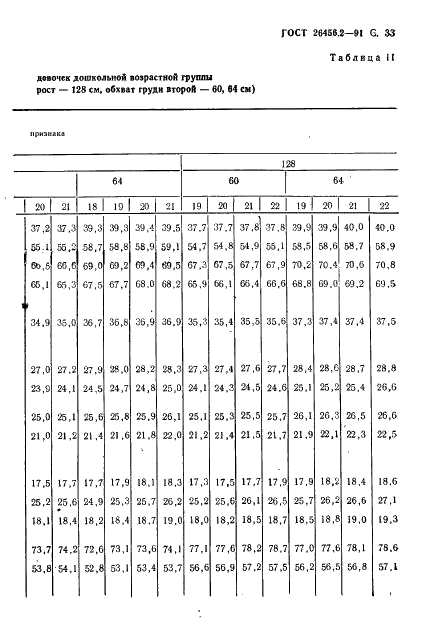  26456.2-91