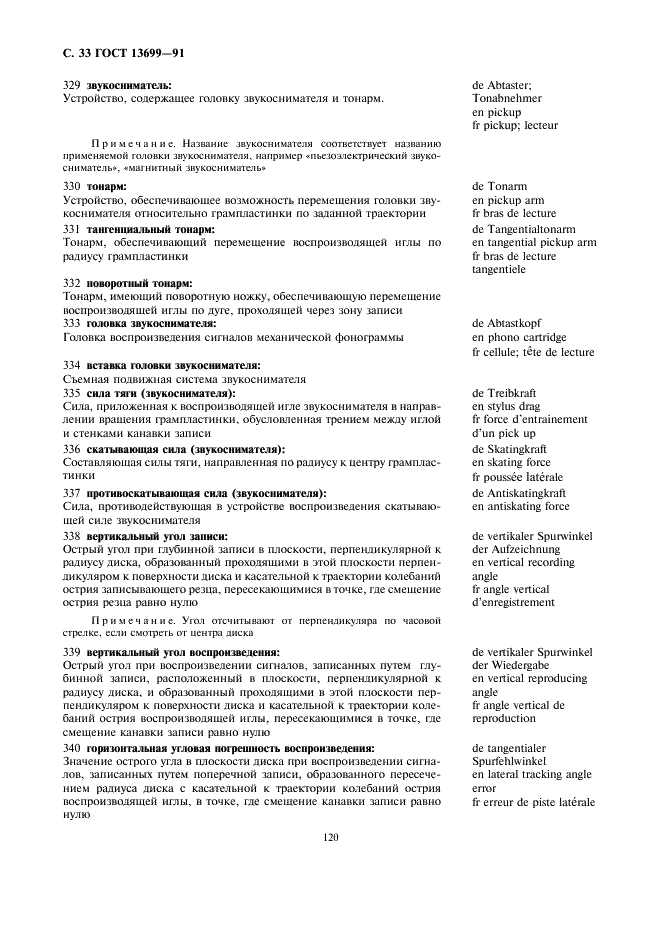 ГОСТ 13699-91
