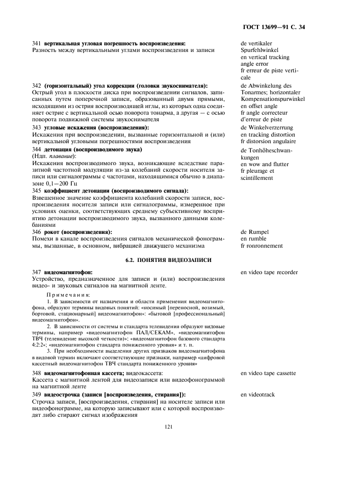ГОСТ 13699-91