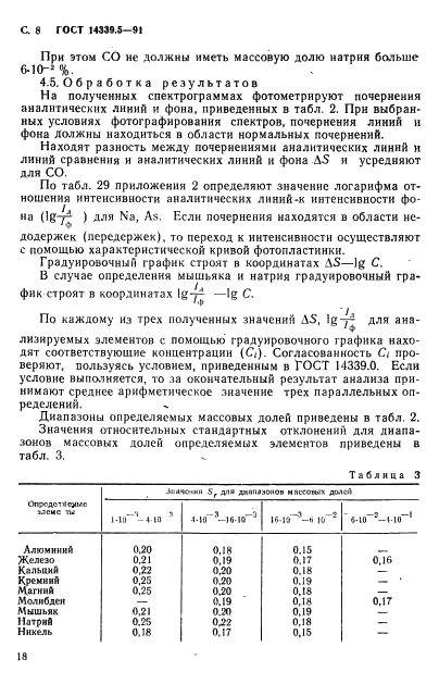  14339.5-91