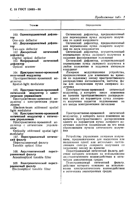 ГОСТ 15093-90