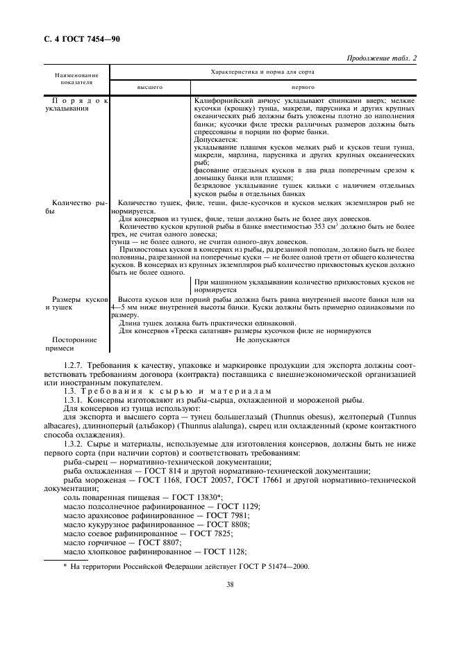 ГОСТ 7454-90