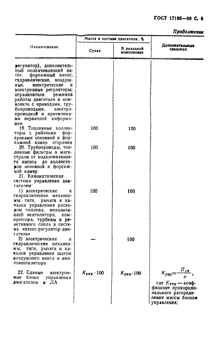 ГОСТ 17106-90