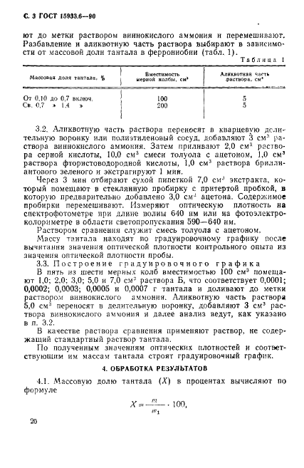 ГОСТ 15933.6-90