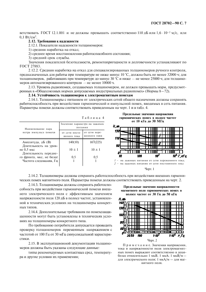  28702-90