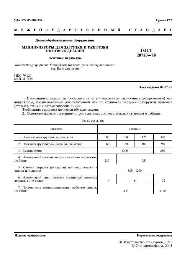 ГОСТ 28720-90