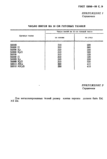  13090-90