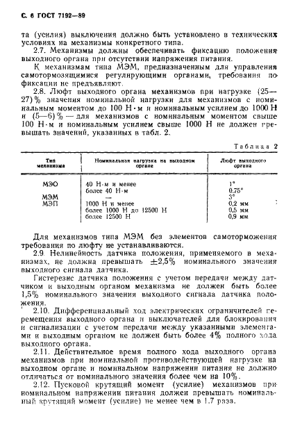  7192-89