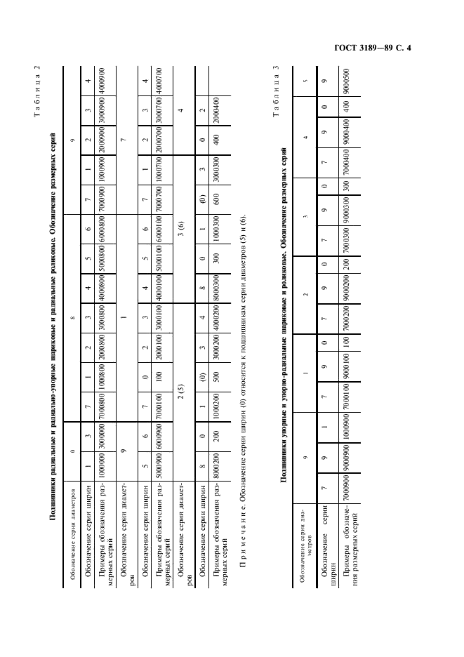  3189-89