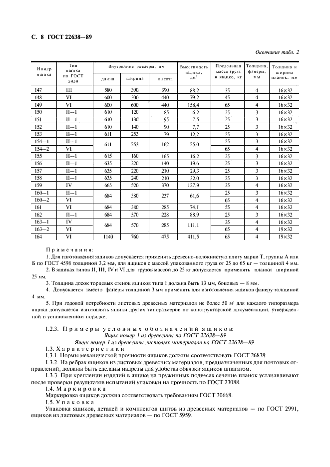 ГОСТ 22638-89