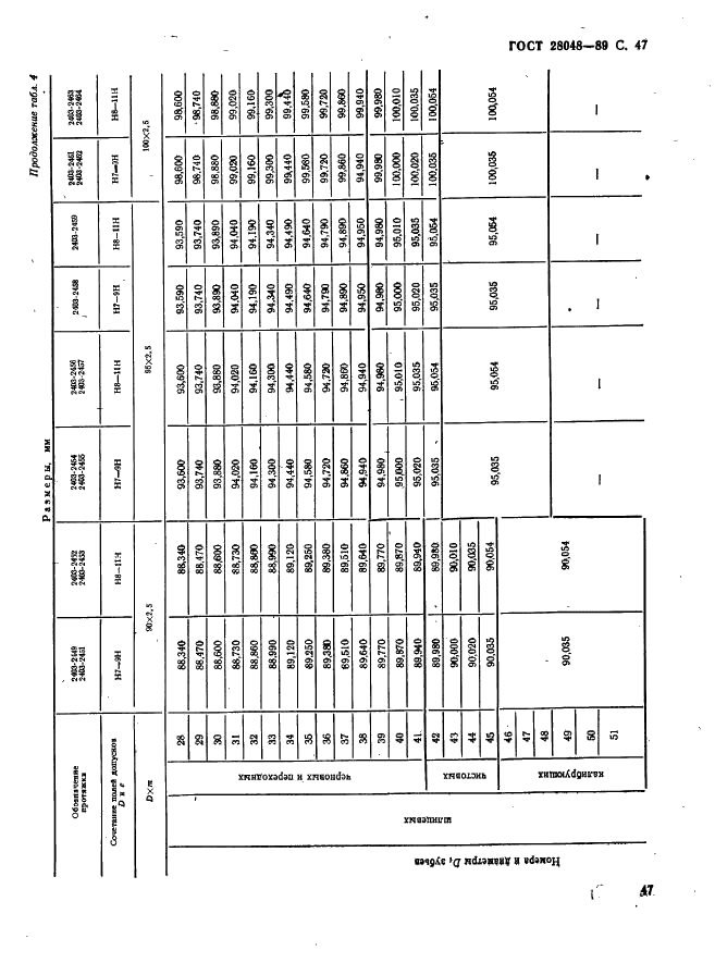  28048-89