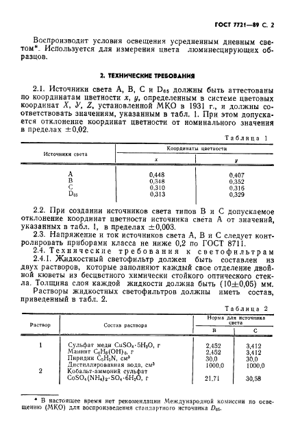  7721-89