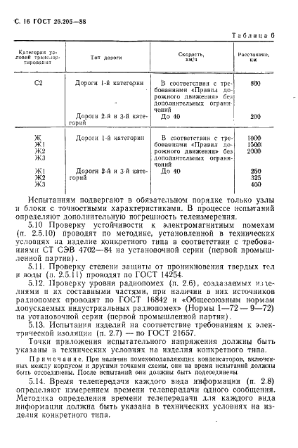  26.205-88