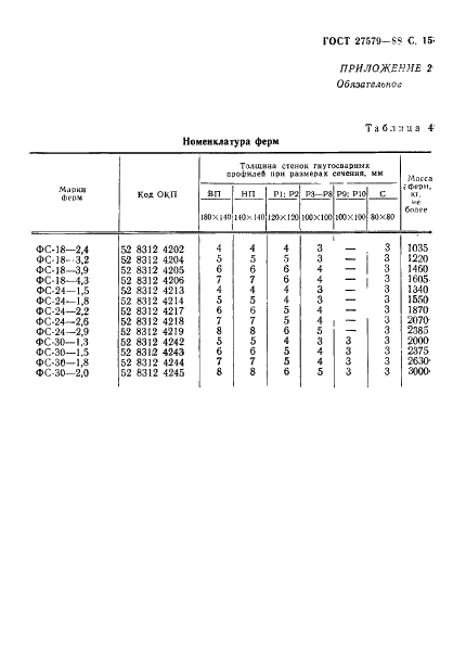  27579-88
