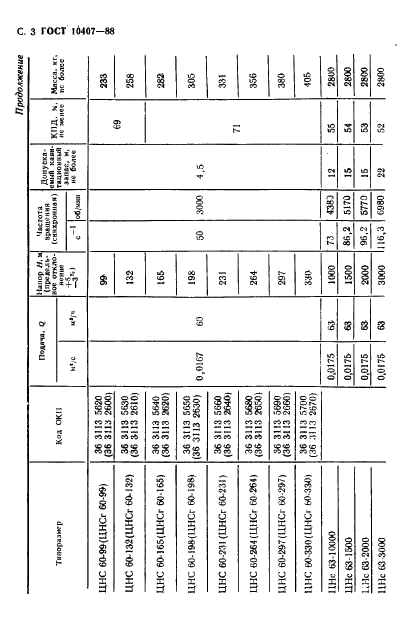  10407-88